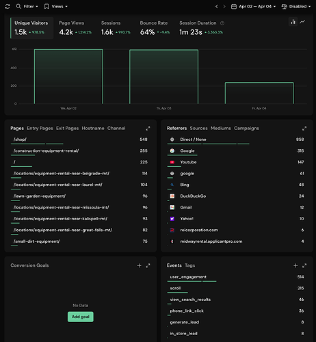 Screenshot 2025-04-04 at 11.36.35 AM